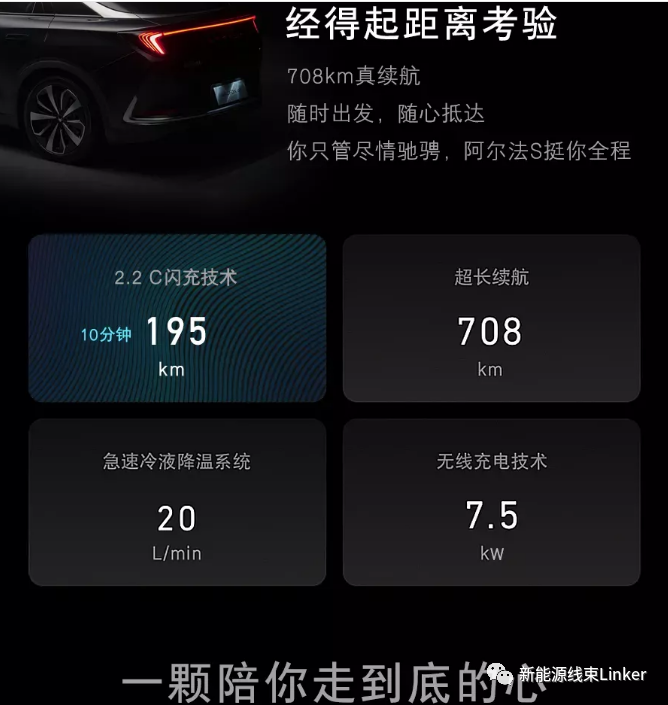 上海车展:800V大功率快充已成定局!的图11